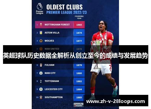 英超球队历史数据全解析从创立至今的成绩与发展趋势 英超球队历史数据全解析从创立至今的成绩与发展趋势