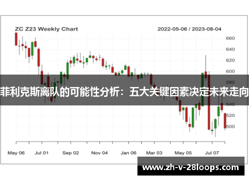 菲利克斯离队的可能性分析:五大关键因素决定未来走向 菲利克斯离队的可能性分析:五大关键因素决定未来走向