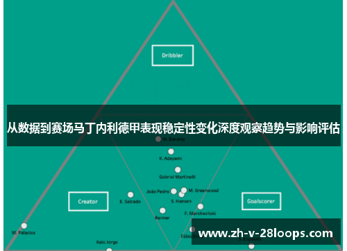 从数据到赛场马丁内利德甲表现稳定性变化深度观察趋势与影响评估