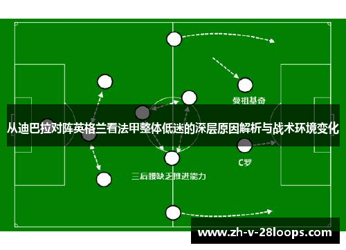 从迪巴拉对阵英格兰看法甲整体低迷的深层原因解析与战术环境变化
