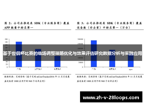 基于世俱杯比赛的临场调整策略优化与效果评估研究数据分析与实践应用