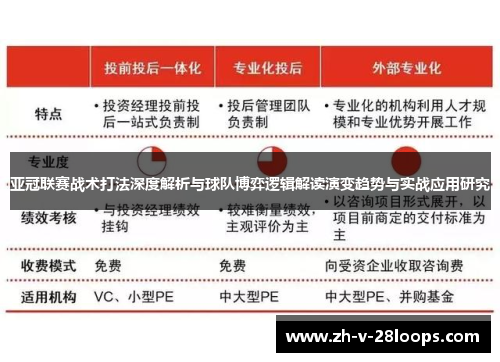 亚冠联赛战术打法深度解析与球队博弈逻辑解读演变趋势与实战应用研究 亚冠联赛战术打法深度解析与球队博弈逻辑解读演变趋势与实战应用研究