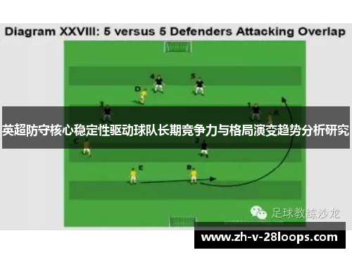 英超防守核心稳定性驱动球队长期竞争力与格局演变趋势分析研究 英超防守核心稳定性驱动球队长期竞争力与格局演变趋势分析研究